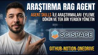 Agent Skills ile Araştır, Sunum ve Web Sitesi Yap | SciSpace RAG’i Eyleme Dök
