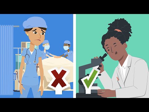 最適合新手的5個醫生專業領域 (Top 5 Doctor Specialties for INTROVERTS)