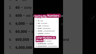How to Say Big Numbers in English | Learn Number Names from 6 to 600 Billion