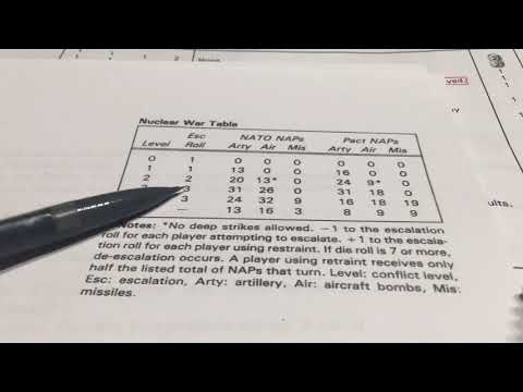 Third World War Chadwick Tutorial 7: Nuclear Weapons