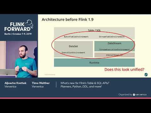 What's new for Flink's Table & SQL APIs? Planners, Python, DDL - Aljoscha Krettek & Timo Walther