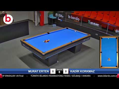 NAİL AKKOYUN & CEM GÖVERÇİN Bilardo Maçı - 