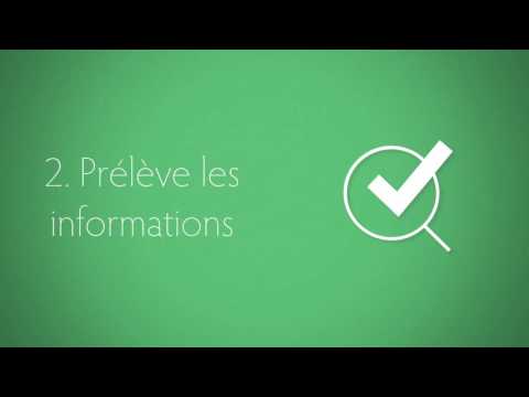 Brevet : réussir l'analyse de documents en Histoire-Géo