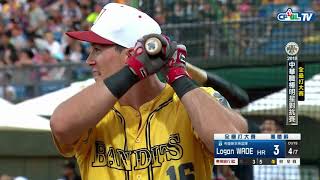 07/08 五項戰技對抗賽 全壘打大賽，澳職布里斯本俠盜隊Logan Wade代表白隊擊出4轟的好成績