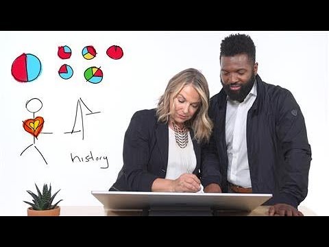 エスター・ペレルとバラトゥンデ・サーストンと男らしさの未来を描く (Drawing the Future of Masculinity With Esther Perel and Baratunde Thurston)