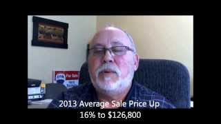 preview picture of video 'Morrow County Real Estate 2013 Year In Review'