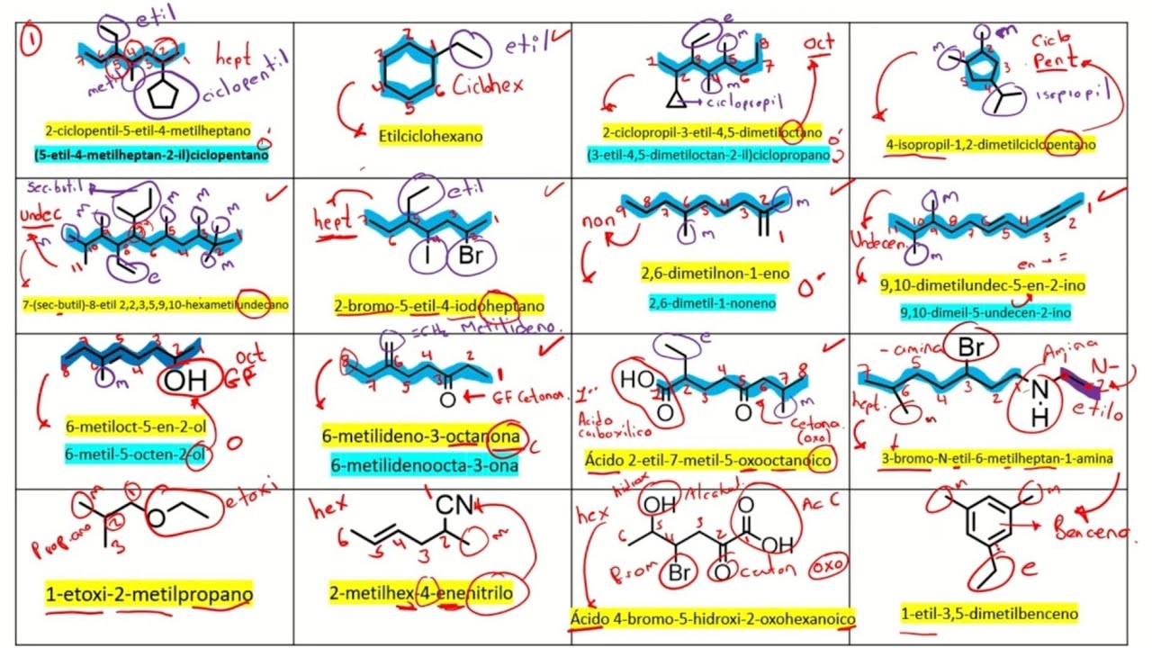 EJERCICIOS PARA PRACTICAR NOMENCLATURA DE QUIMICA ORGÁNICA