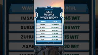 Jadwal Imsakiyah Rabu 12 April 2023 untuk Kabupaten Fakfak dan Sekitarnya