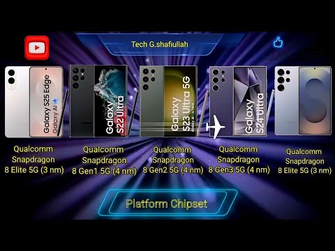 s22 ultra vs s23 ultra vs s24 ultra vs s25 ultra vs s25 edge || comparison !?