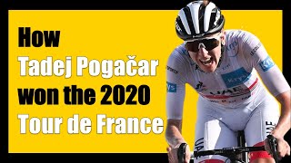 Come Tadej Pogacar ha dominato il Tour de France 2024