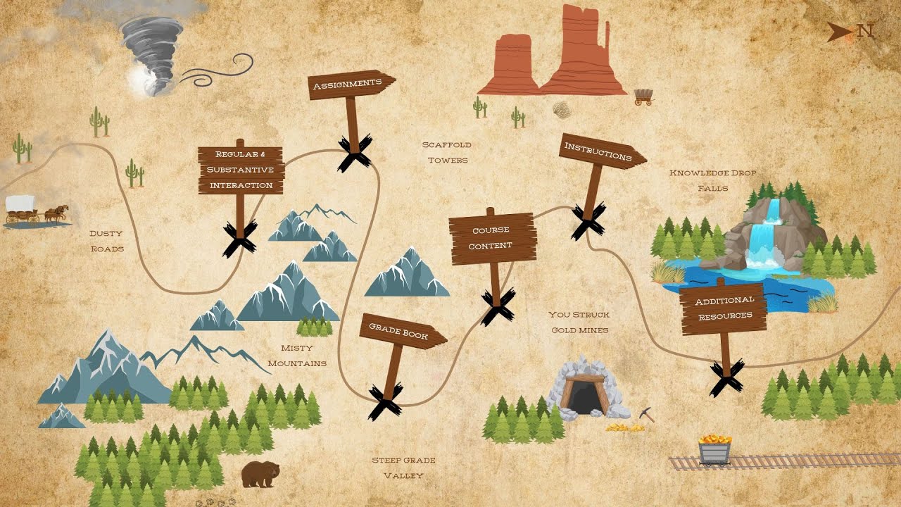 Regular and Substantive Interaction (RSI)