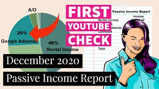 December 2020 Passive Income Report | Financial Independence