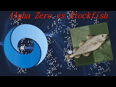 Partite Commentate di Scacchi 283 -AlphaZero vs Stockfish-Una Donna da un altro Pianeta- 2017 [E17]