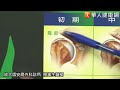 肩關節旋轉肌疼痛　玻尿酸注射助改善