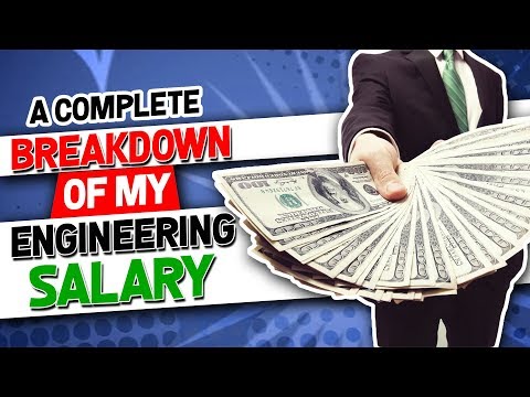 How Much Math do Engineers Use College Vs Career