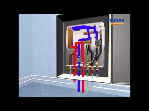 Logotherm by Meibes (German)