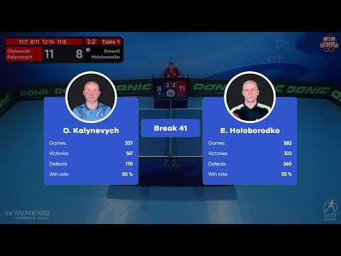 21:00 Oleksandr Kalynevych 3 - 2 Evhenii Holoborodko West 5 WIN CUP 19.11.2022 | TABLE TENNIS WINCUP