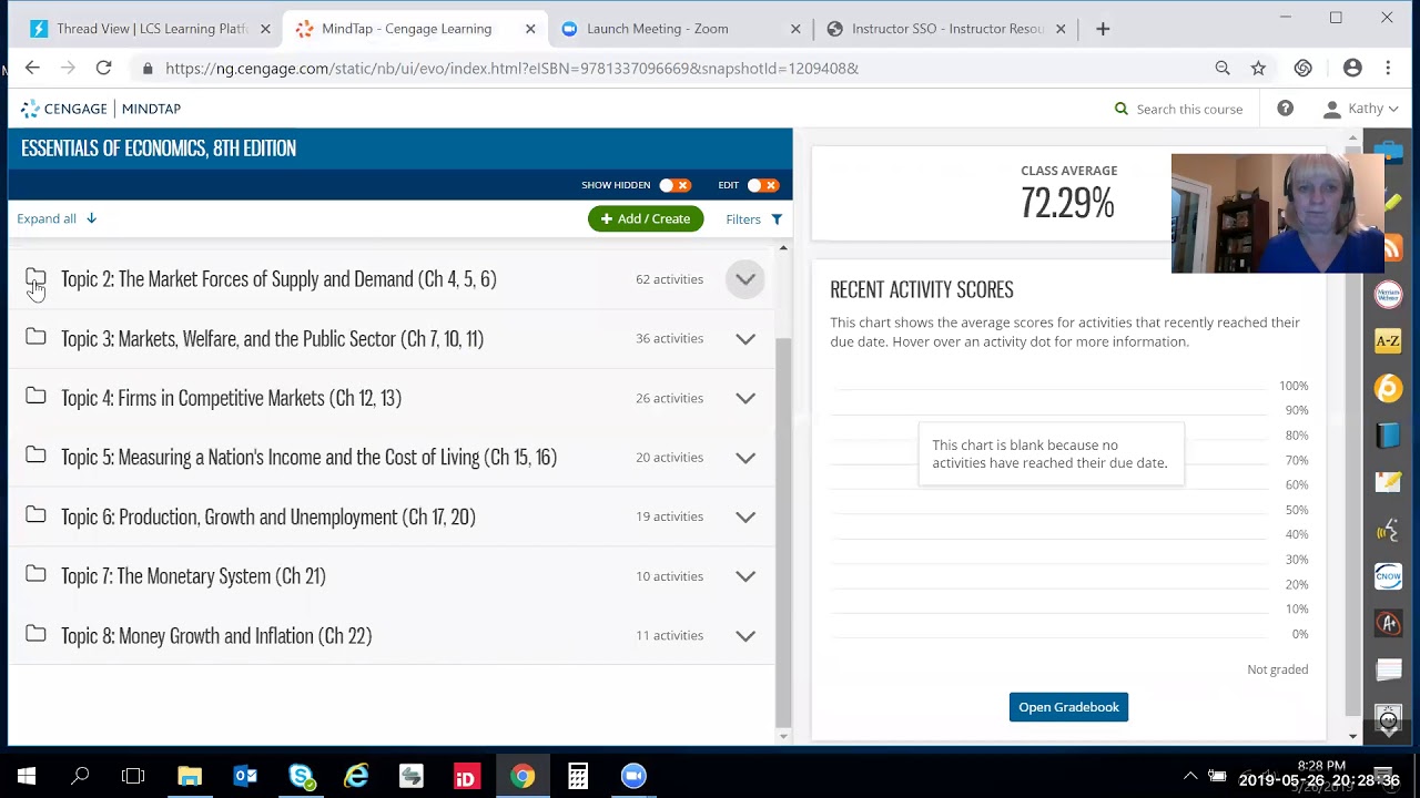 ECN 351 Topic 3 DQ 2