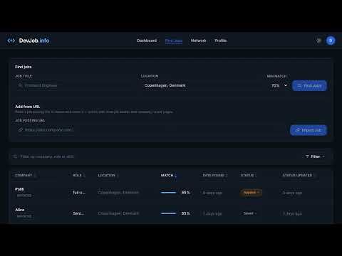 Item video thumbnail