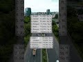 Pune Property Rates In Pune 2025