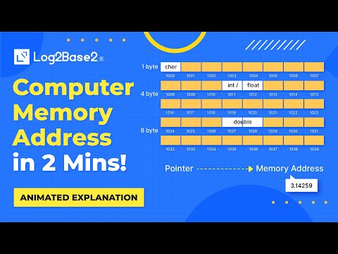 Introduction to Pointers in C – Visualize Memory Addresses in 2 Minutes! 🚀 | Log2Base2®