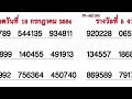 ตรวจ หวย