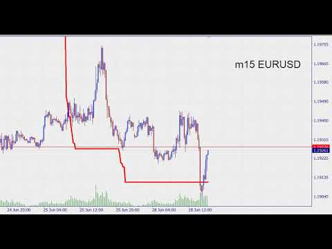 Video Supply Demand pro1