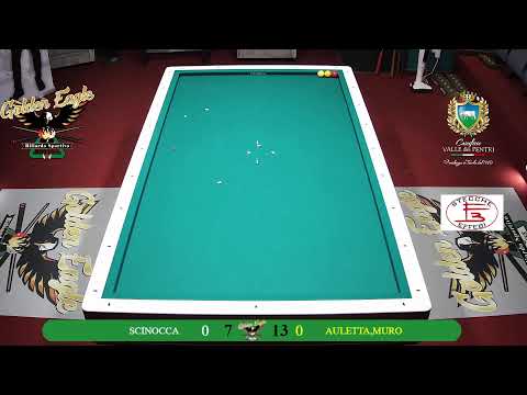 scinocca vs auletta  muro