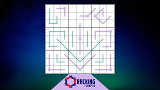 The Simplest Way To Understand "Remainders"