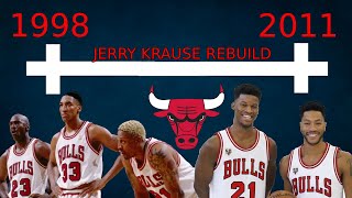 Timeline of the Bulls Rebuild after The Last Dance