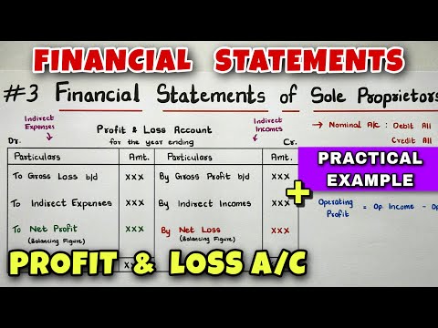 1 Financial Statements Concept Easiest Way Class 11 By Saheb Academy