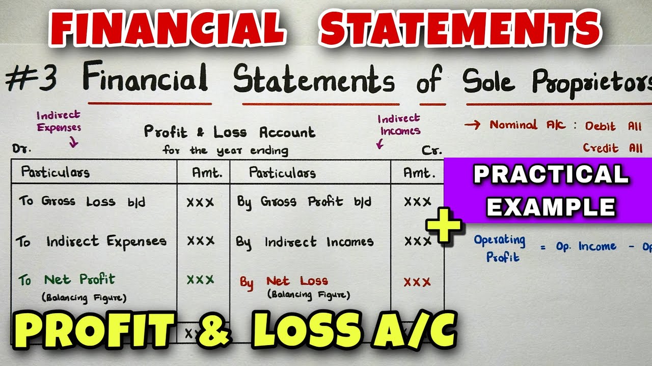 #3 Financial Statements - Profit and Loss A/c with Practical Example - Class 11 - By Saheb Academy