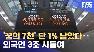 '꿈의 7천' 단 1% 남았다‥외국인 3조 사들여 (2026.05.05/뉴스투데이/MBC)