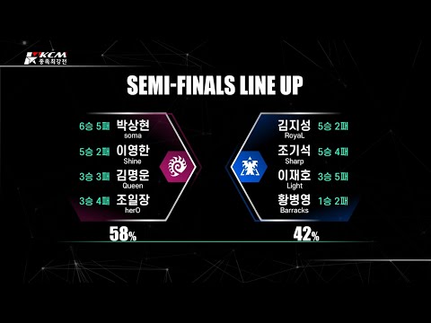 KCM 2025 Season 4 Semi Finals - Starcraft Broodwar
