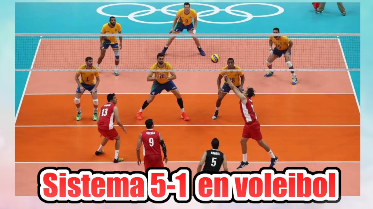 ¿Cómo funciona el SISTEMA 5-1 en VOLEIBOL? / Explicación🏐