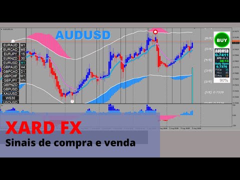 XARD FX