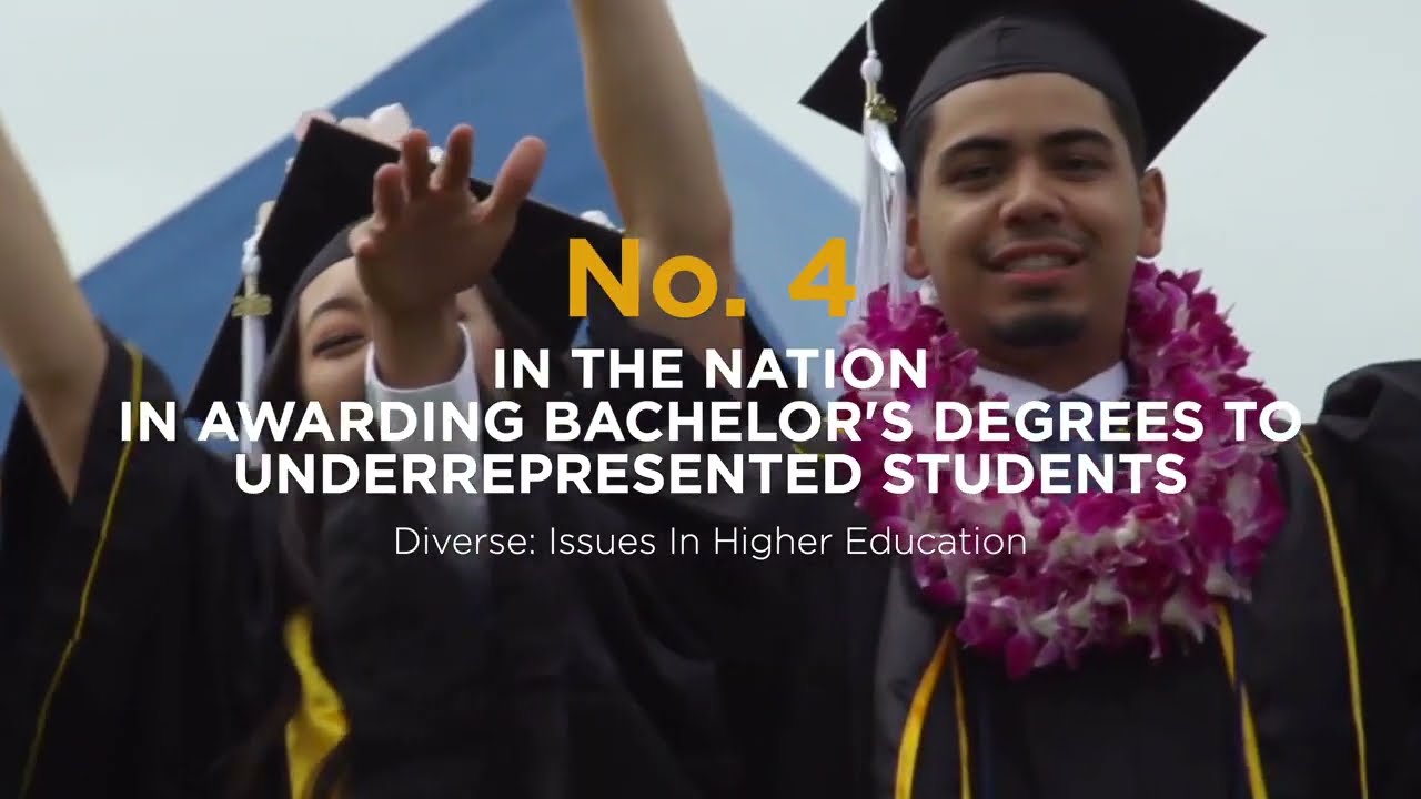 Cal State Long Beach - Rankings and Distinctions (2022)