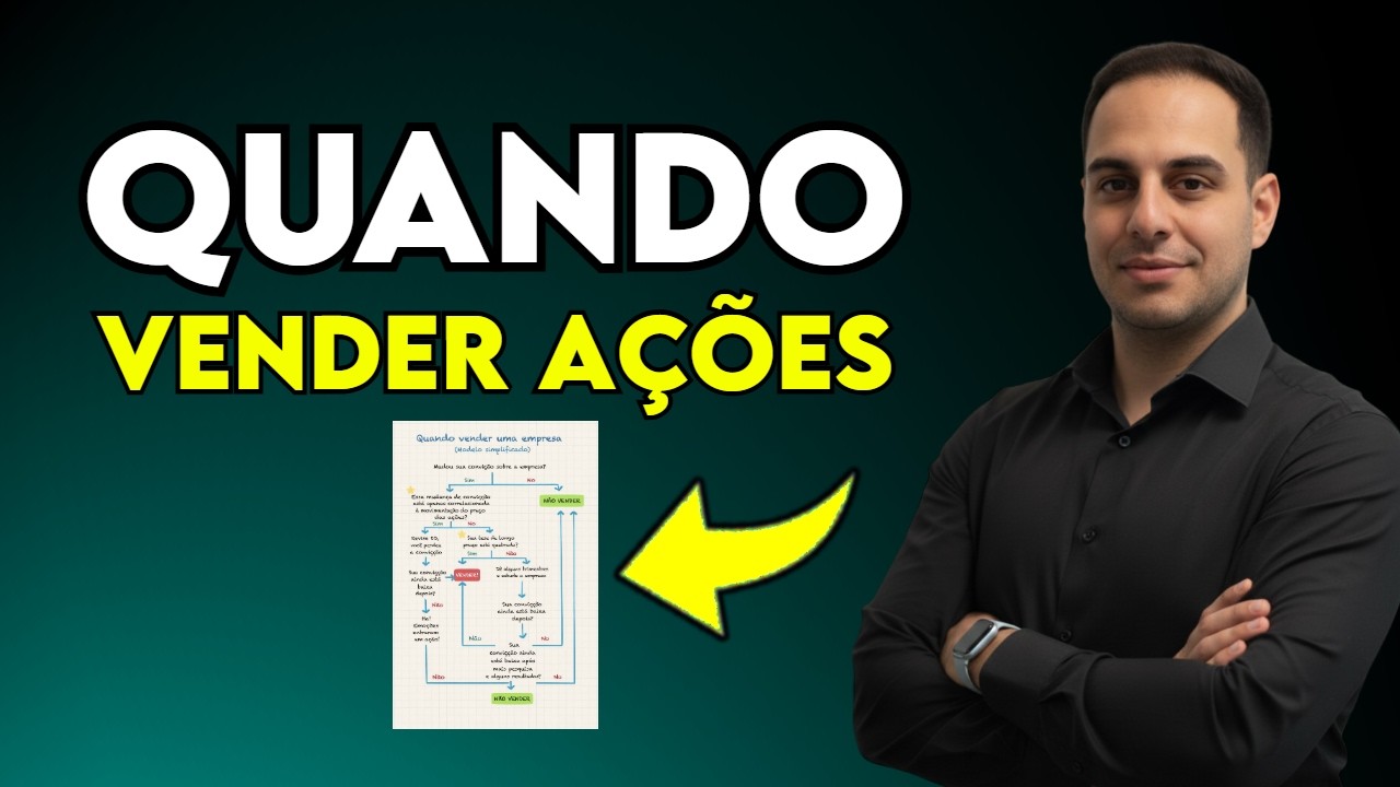 2 SINAIS INFALÍVEIS para VENDER uma AÇÃO