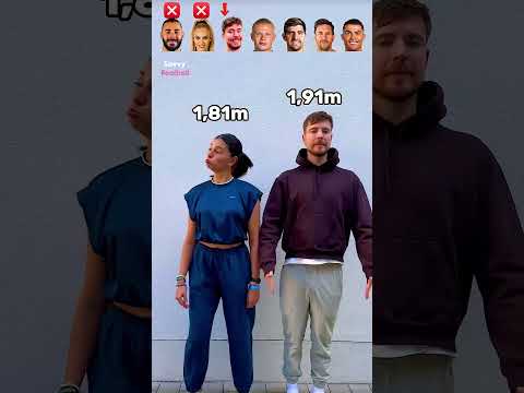 Footballer Height Challenge