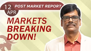 Every Sector in RED! Post Market Report 12-Apr-2024