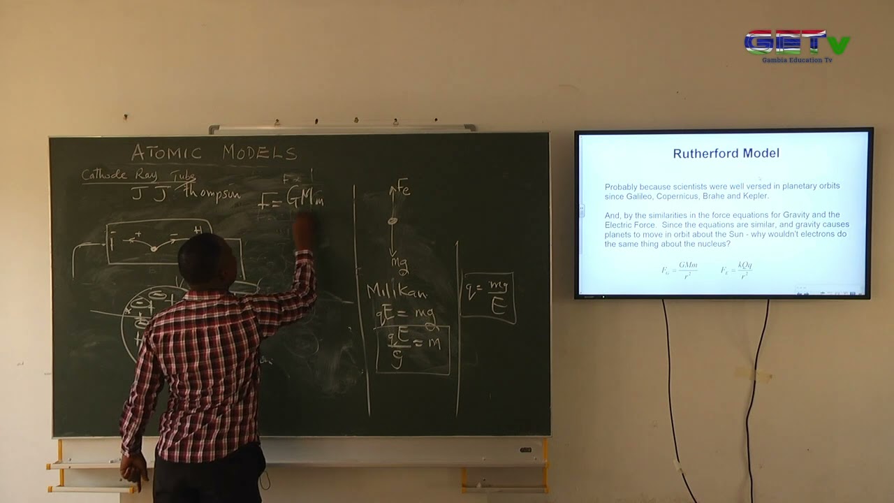 GRADE 10,    PHYSICS:   ATOMIC MODELS PART 2