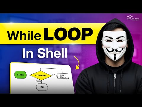 Intro to Shell Programming Easy Tutorial for Absolute Beginners