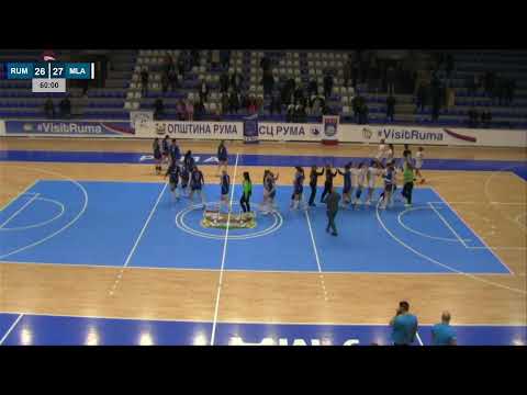 ARKUS liga 13. kolo (Ž) / Ruma - Mladost NP