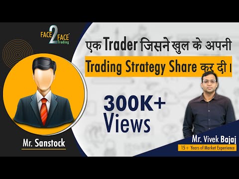 elearnmarkets youtube video