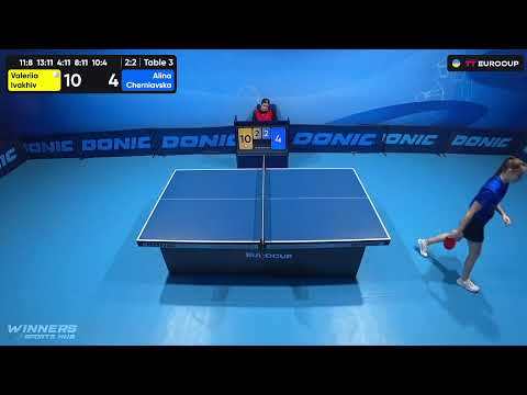 19:40 Valeriia Ivakhiv - Alina Cherniavska 21.09.2023 TT Euro.Cup Ukraine Master. TABLE 3