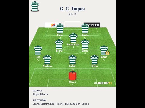 C. C. Taipas 4 - 0 A. D. Oliveirense