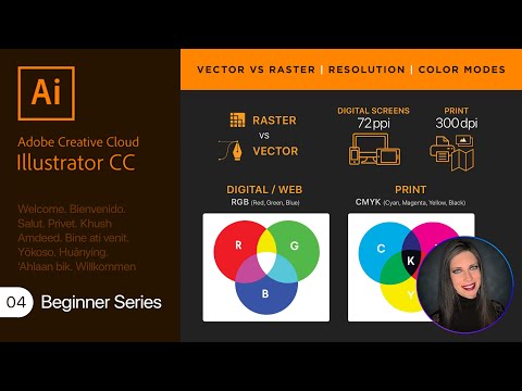 Adobe Illustrator – Raster vs Vector Image, Resolution, & Document Color Modes