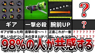 98％の人が共感するスプラで嬉しい瞬間7選！【スプラトゥーン２】