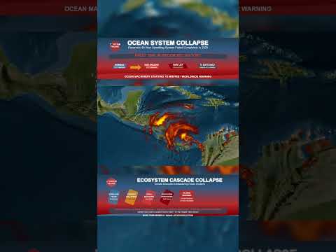 Panama’s Ocean System COLLAPSES for the First Time in History