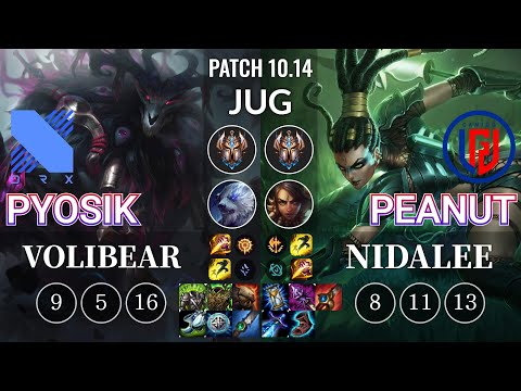 DRX Pyosik Volibear vs LGD Peanut Nidalee Jungle - KR Patch 10.14